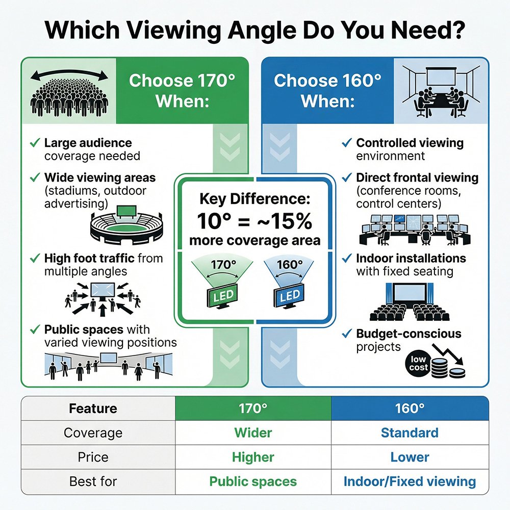 Figure 5 - Selection Guide.jpg